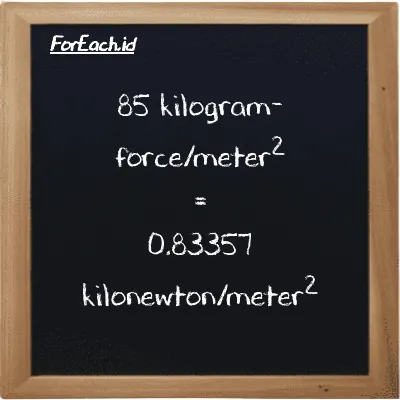 85 kilogram-force/meter<sup>2</sup> is equivalent to 0.83357 kilonewton/meter<sup>2</sup> (85 kgf/m<sup>2</sup> is equivalent to 0.83357 kN/m<sup>2</sup>)